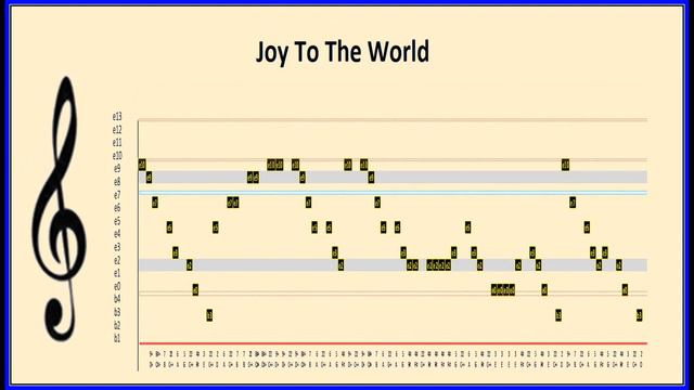 Joy To The World смотреть онлайн