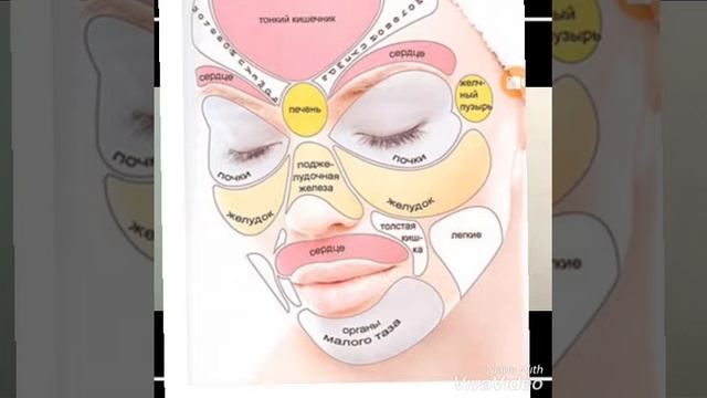 ??Бетке эмнеге ДАК тушту??? смотреть онлайн