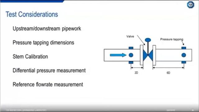 TÜV SÜD Webinar with Tariq Boussouara: Introduction to Control Valves and Valve Flow Testing смотреть онлайн
