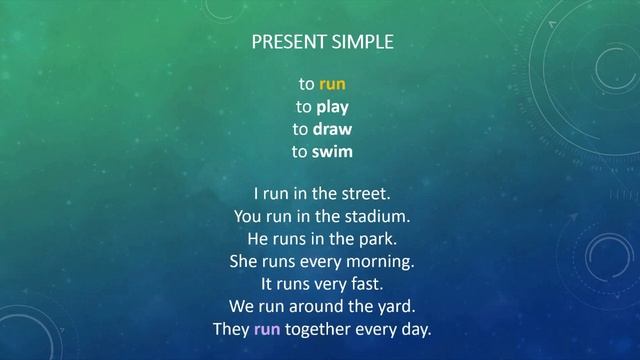 Времена в английском языке, Present Simple - Spotlight 5, Module 5a смотреть онлайн