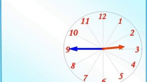 Задачи с часами. ЕГЭ, профиль.