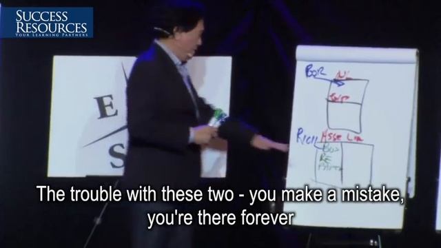 4 Assets That Make You Rich | Robert Kiyosaki смотреть онлайн