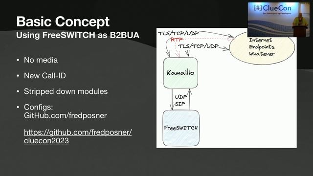 ClueCon2023: Fred Posner - Kamailio with FreeSWITCH B2BUA смотреть онлайн
