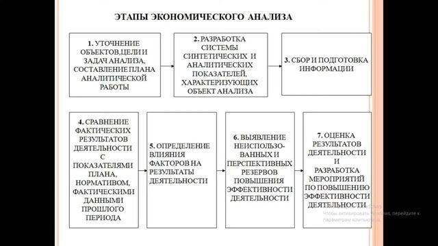 АФХД3