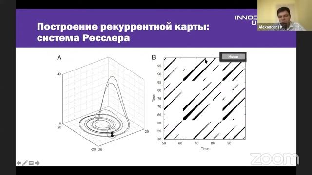 Храмов А. Е. "Методы рекуррентного анализа временных рядов для исследований активности мозга" смотреть онлайн