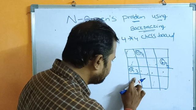 N Queens Problem using Backtracking || 4 queen problem || 4 queen problem state space tree || DAA смотреть онлайн
