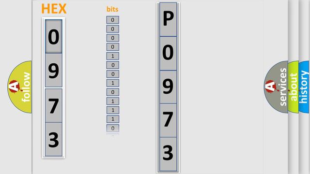 DTC Mitsubishi P0973 Short Explanation смотреть онлайн