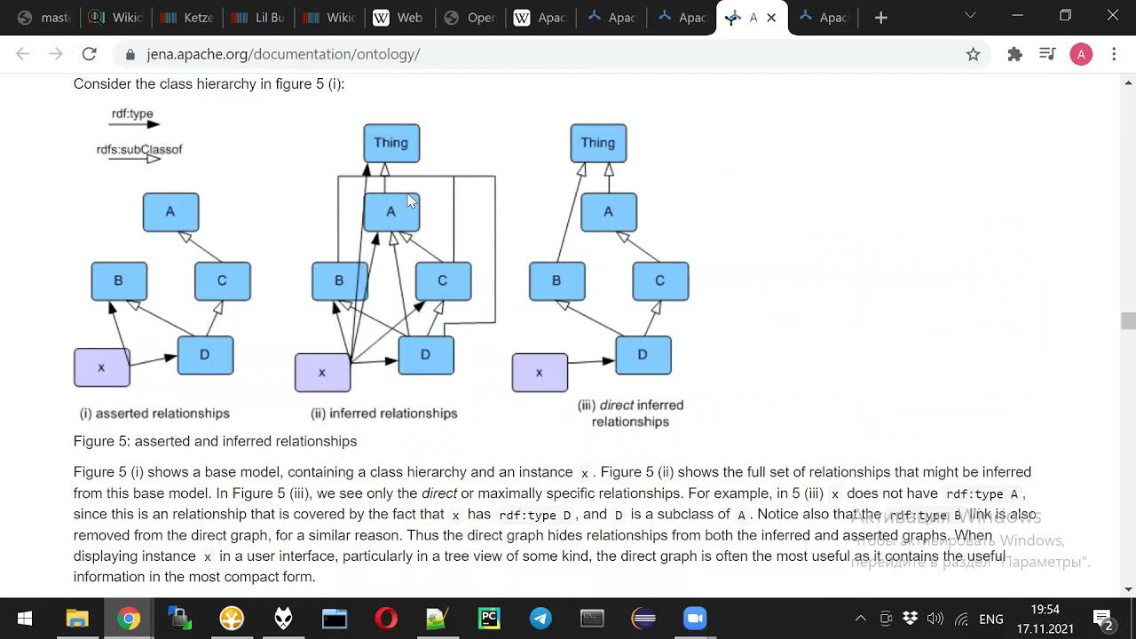 AI lecture 7 / part 2 - Jena framework смотреть онлайн