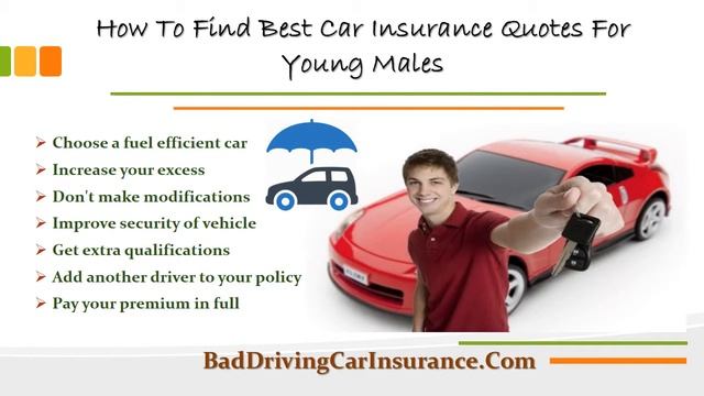 Car Insurance For Young Male Drivers – Male Auto Insurance Quotes Online смотреть онлайн