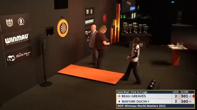 BEAU GREAVES VS MAYUMI OUCHI FULL MATCH | Winmau World Masters 2022
