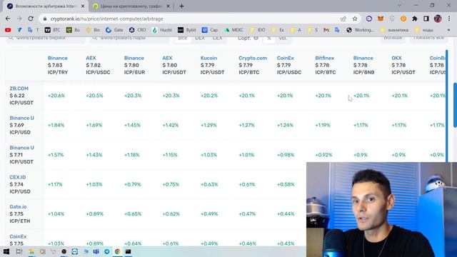 Криптоарбитраж! Палю Связки! Почему он не работает! смотреть онлайн