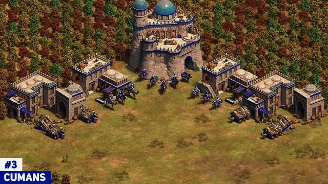 Top 5 Best All-In Castle Age Civilizations | AoE2 смотреть онлайн