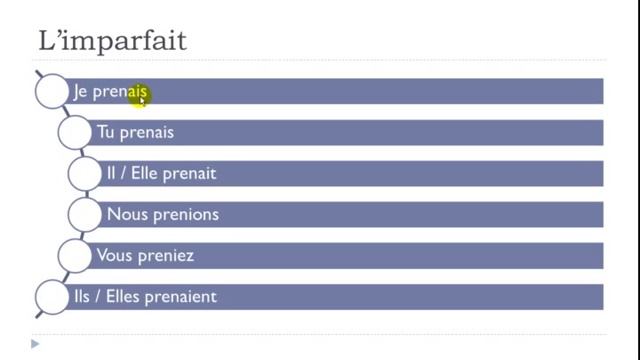 Crash course in French #The si clauses #The imperfect #The conditional смотреть онлайн
