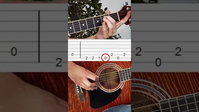 Как играть Nirvana - Come As You Are на гитаре смотреть онлайн