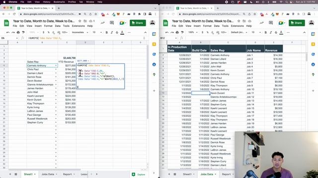 How to SUMIFS with Date Range & Multiple Criteria (Year to date, month to date) in Google Sheets смотреть онлайн