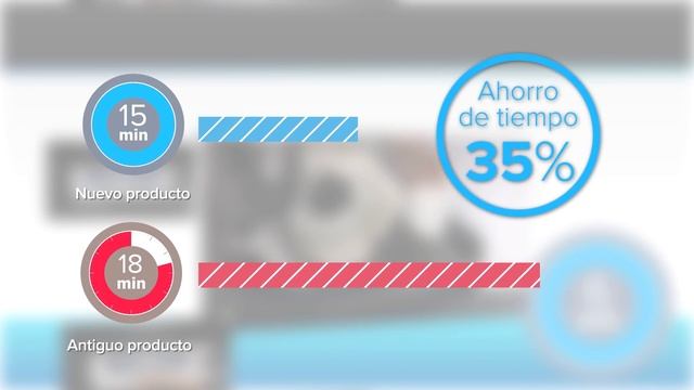 Aire Acondicionado Hisense: Guia rápida de instalación смотреть онлайн