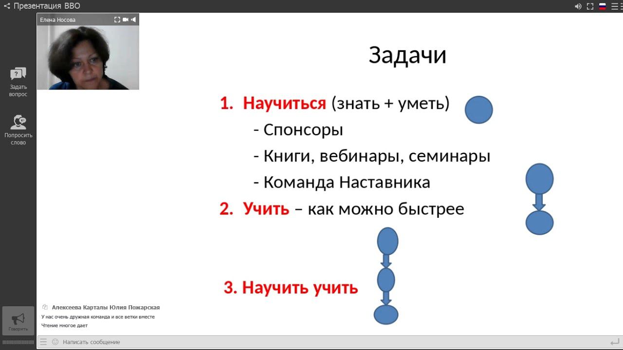 Е. Носова о спонсировании смотреть онлайн