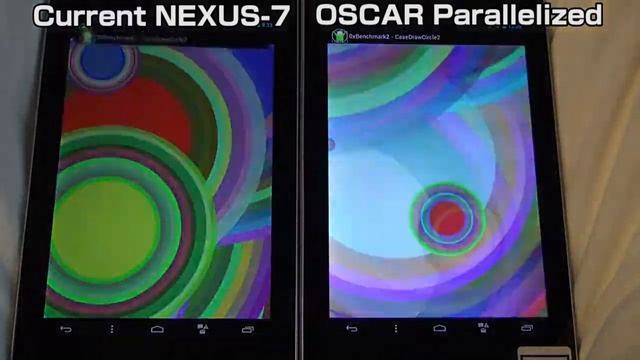 Parallelization of Skia using the OSCAR Compiler (DrawCircle2) смотреть онлайн