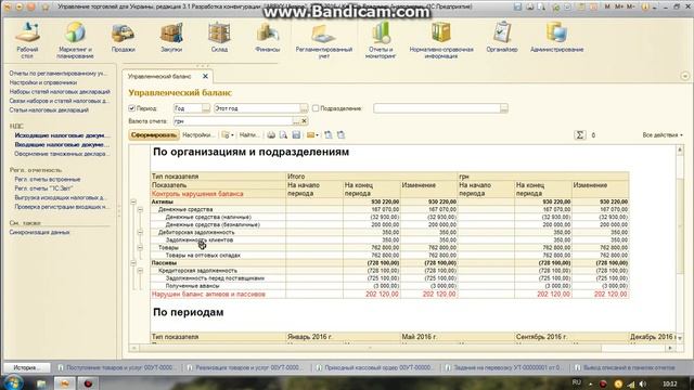 ОТЧЕТ Управленческий баланс 3 1 # Managerial balance 3.1 смотреть онлайн