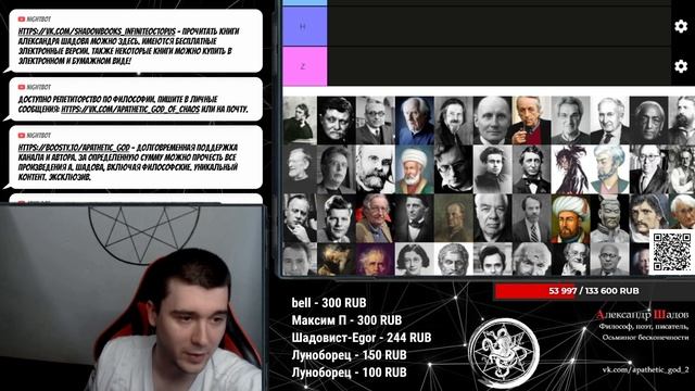 ТИР ЛИСТ ФИЛОСОФОВ. Александр Шадов оценивает мыслителей с помощью тир-листа смотреть онлайн