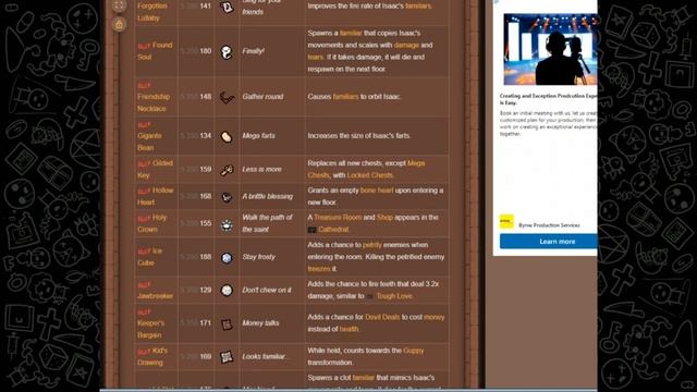 The Binding of Isaac: Repentance - ALL Trinkets RANKED Tier List смотреть онлайн