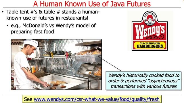 Overview of Java Futures смотреть онлайн