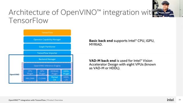 Introducing OpenVINO™ integration with TensorFlow - OpenCV Weekly Webinar Episode 66 смотреть онлайн