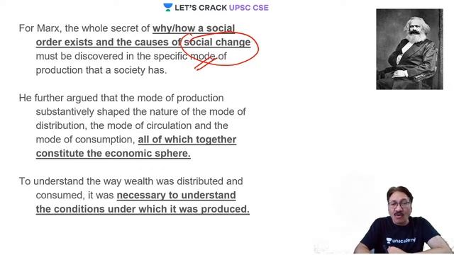 Mode of Production - Karl Marx | Sociology Optional Paper 1 | Crack UPSC CSE/IAS смотреть онлайн