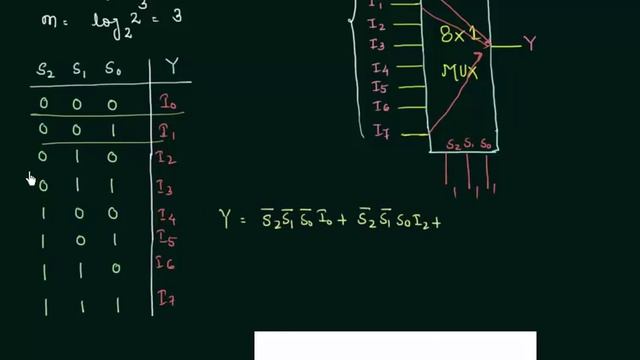 8X1 Multiplexer смотреть онлайн