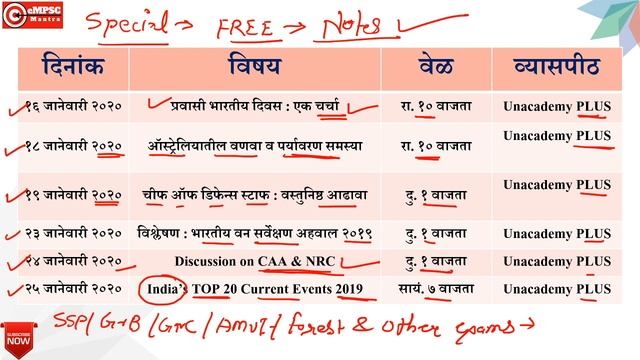 UPDATE | Unacademy PLUS Special Classes Jan. 2020 | eMPSC Mantra | Marathi смотреть онлайн