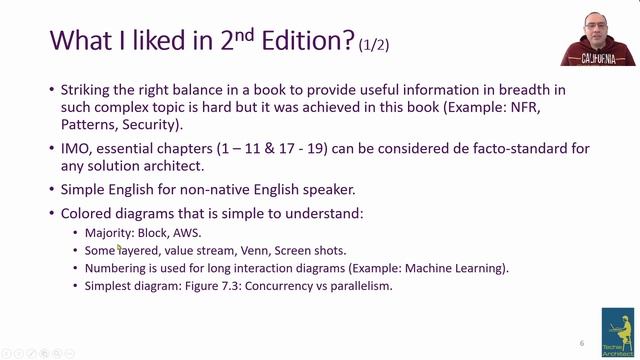 Solutions Architect's Handbook - 2nd Edition - Book Review смотреть онлайн