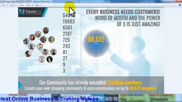 World No. 1 Matrix Plan invest 25$ One Time Earn 1,10,000$ Life Time Hindi Plan смотреть онлайн