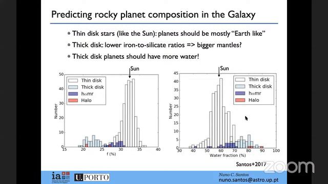 Studying the stars, knowing the planets (Nuno Santos, University of Porto) смотреть онлайн