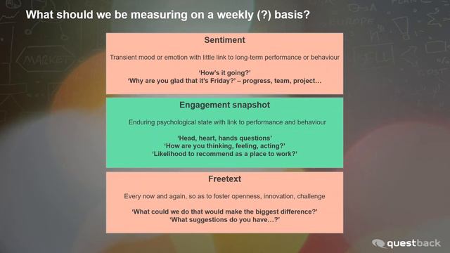 Continuous Listening Webinar смотреть онлайн