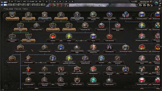 Hearts of Iron 4 | Modern Day Mod | Finland | Episode 3 | To War We Go! смотреть онлайн
