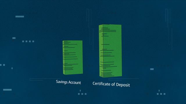 What is a CD (Certificate of Deposit)? | Capital One смотреть онлайн