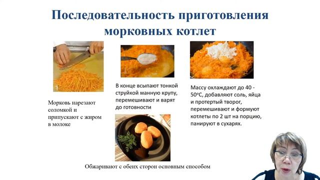 МДК.02.02 Процессы приготовления смотреть онлайн