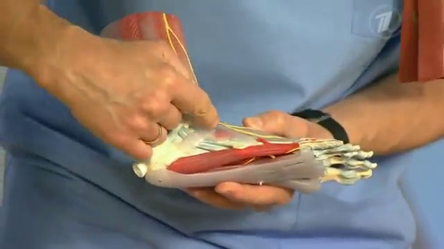 Артроз голеностопного сустава