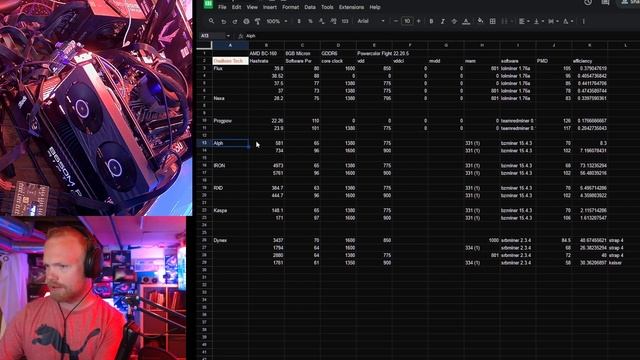 OvalClocking: RDNA1's HBM King - BC 160 8GB Hashrates September 2023 смотреть онлайн