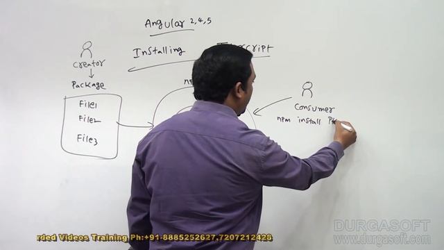 Angular 2,4 & 5 tutorial | Installing Typescript | by Harsha sir смотреть онлайн