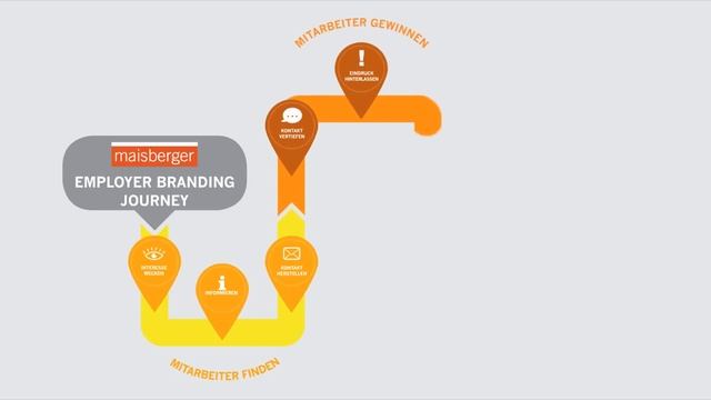 Make your logo animated by Digital Animations Order Now смотреть онлайн