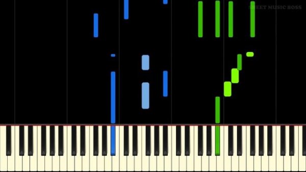 Memory (from Cats) - Andrew Lloyd Webber - Piano Tutorial