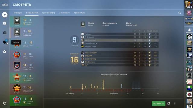 Мы дождались! - Новое обновление CS GO 06.07.2018 - 07.07.2018! - Panorama UI! - +Розыгрыш в конце! смотреть онлайн