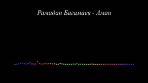 Рамадан Багамаев - Аман 2023