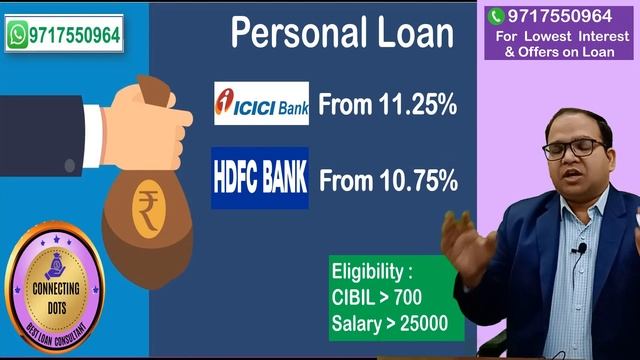 Personal Loan for Private Company Employees in Details смотреть онлайн