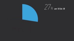 «Интернет-зависимость» социальный ролик