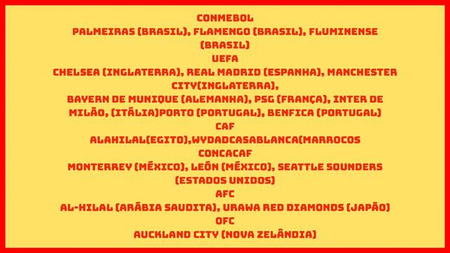 HOW will the *2025* WORLD CUP work смотреть онлайн