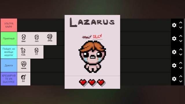 Оцениваю обычных персонажей Айзека | The Binding of Isaac Tier list смотреть онлайн