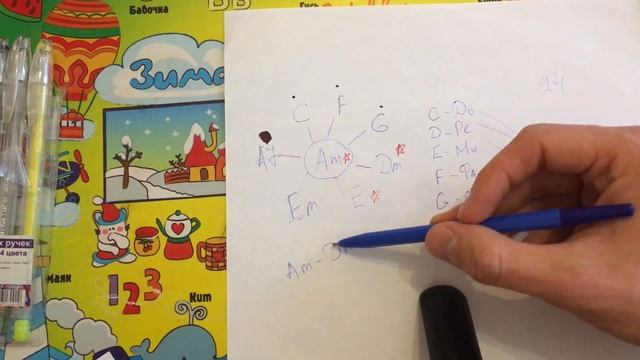 КАК ПОДОБРАТЬ АККОРДЫ К ПЕСНЕ НА СЛУХ— ГЛАВНЫЙ СЕКРЕТ НА ГИТАРЕ смотреть онлайн