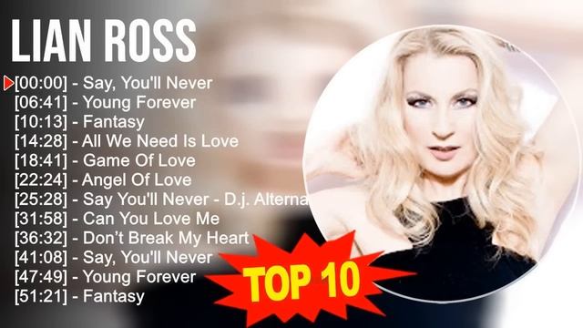 Top Songs Greatest Hits ~ Top 100 Artists To Listen in 2023 смотреть онлайн